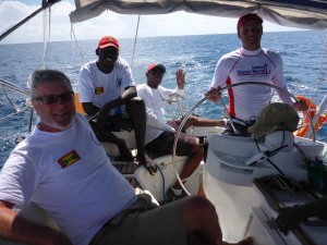 RYA Competent Crew | Learn to Sail Caribbean Holiday | Grenada