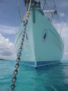 Checking the anchor is not dragging by snorkelling and looking.