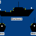 Navigation Lights - Anchor Over 100 Meters