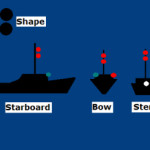 Navigation Lights - Not Under Command - MakingWay