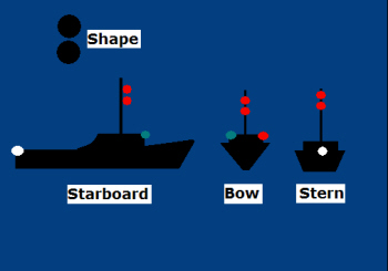 Navigation Lights and Shapes Test Yourself!