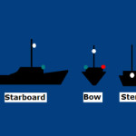 Navigation Lights - Power boat under 50m