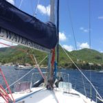 Lines have specific names on a sailing yacht.