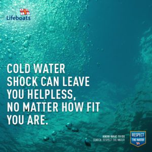 Cold Water Shock RNLI